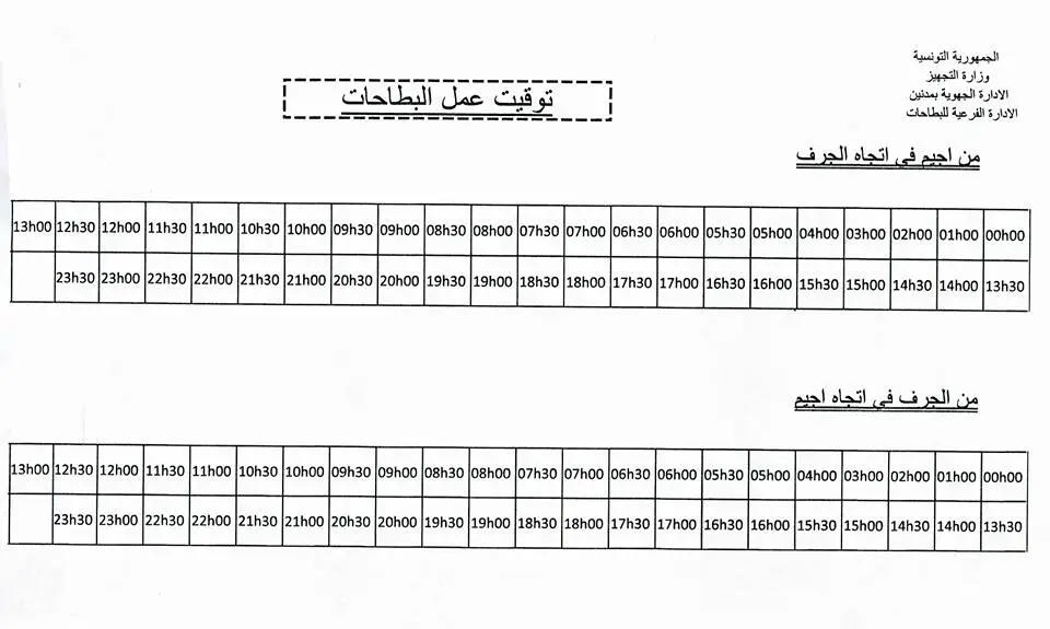 Horaire battah bacs djerba